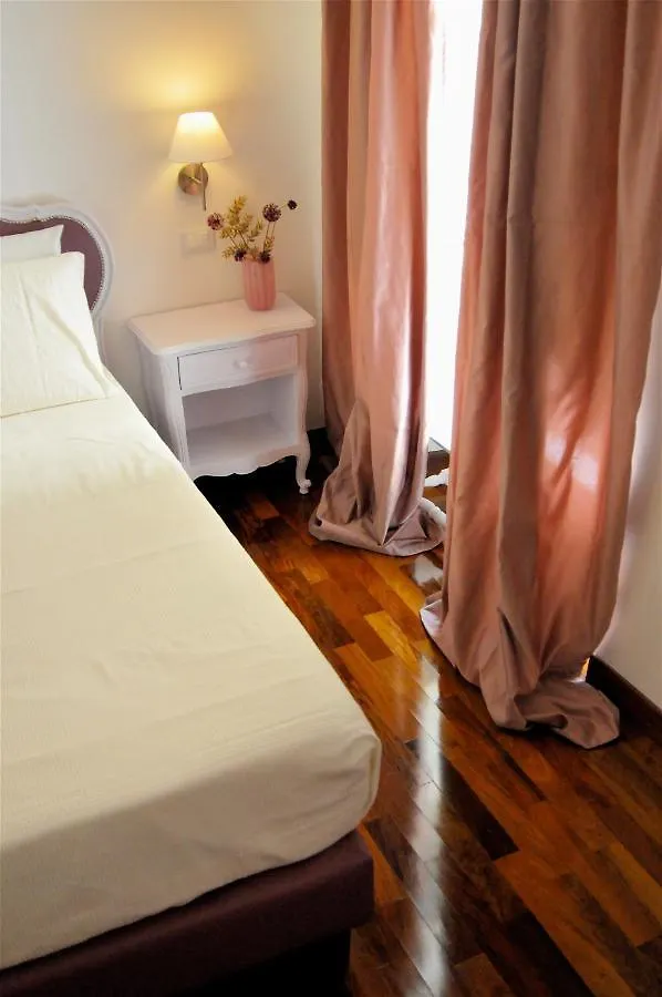 Feliz In Roma B&B 0*, Ρώμη