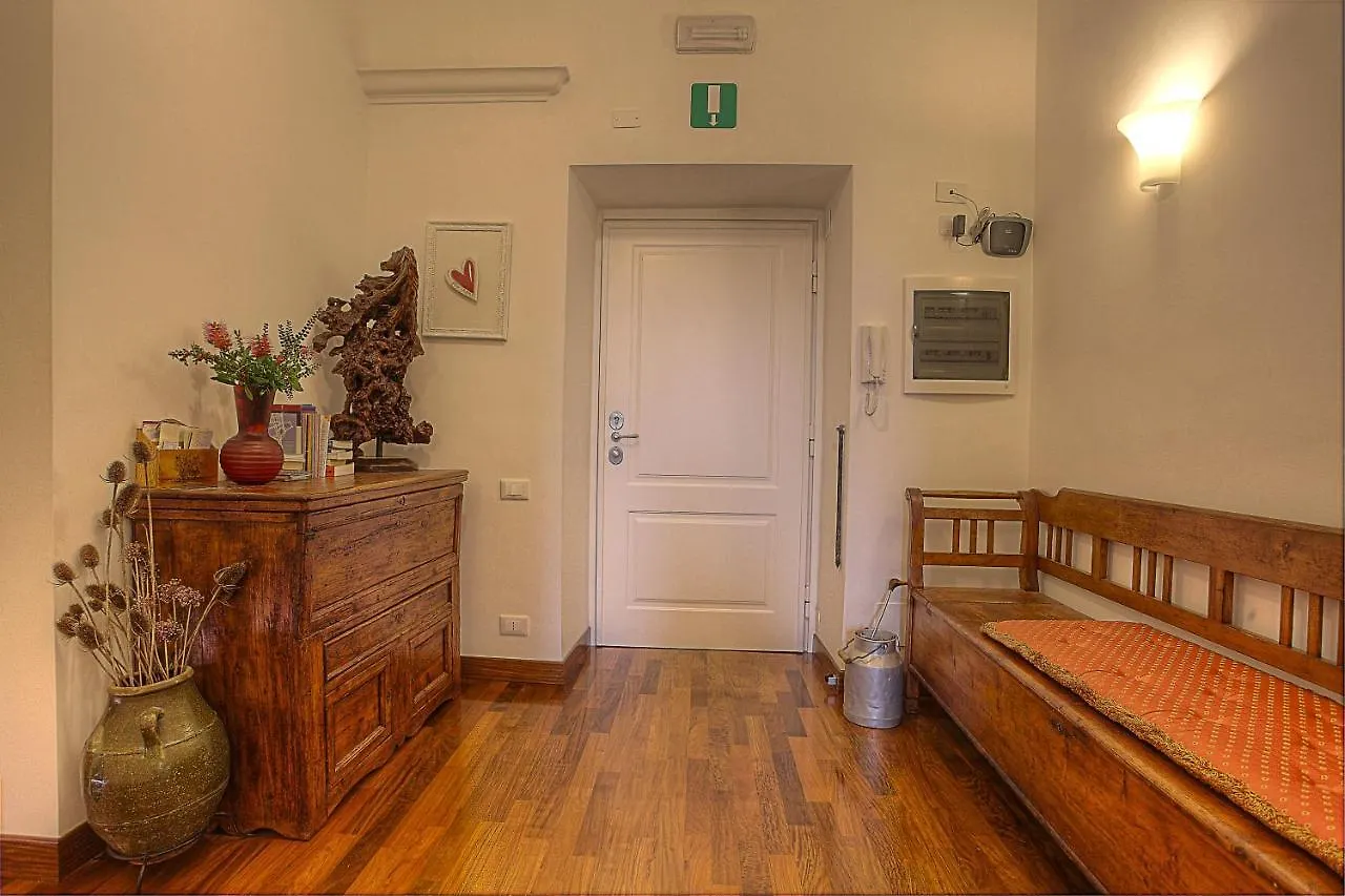 Feliz In Roma B&B 0*, Рим